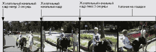 Если вы используете эффект отсечения