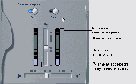 Настройте громкость входного аудиосигнала