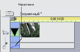 Тот же самый переход в режиме